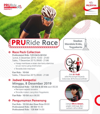 Sportfest PRURide Indonesia, 7 dan 8 Desember 2019, Di Stadion Mandala Krida Yogyakarta