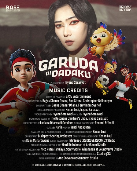 ISYANA SARASWATI Hidupkan Perjuangan Putra Di Film Animasi GARUDA DI DADAKU 